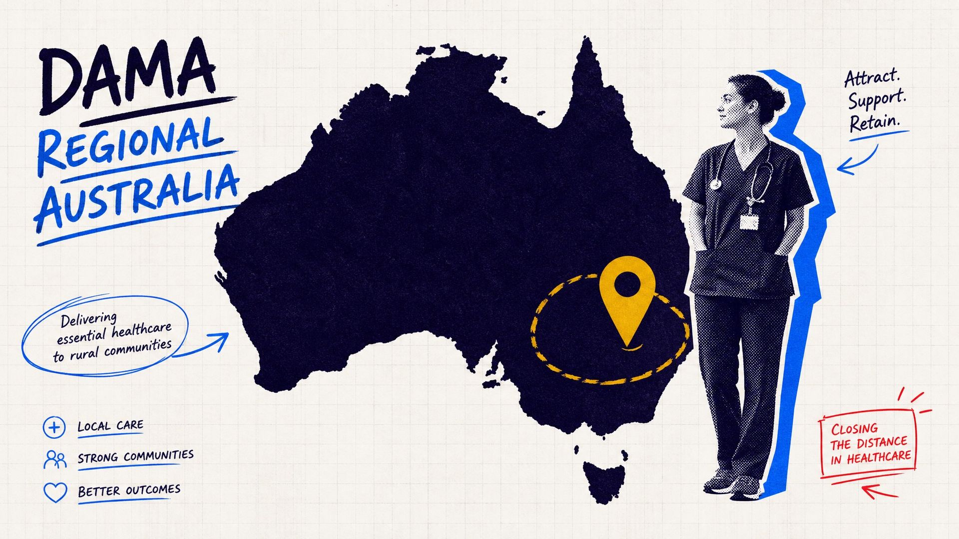 DAMA regional Australia illustration: map with regional pin, healthcare worker